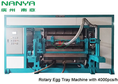 Automatisch Pulp Vormend Materiaal/Roterende Kringloop het Dienblad van het Papierei Productiemachine